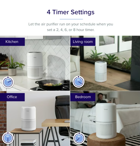 Levoit Core 300-RAC Air Purifier White HEPA Cleaner